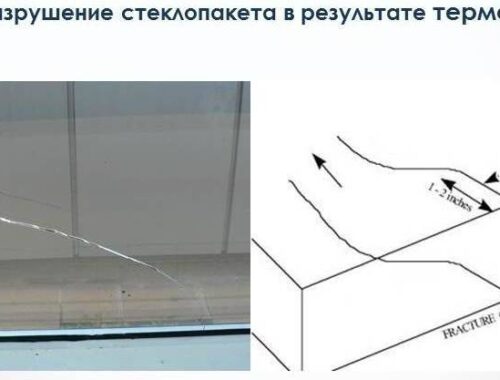 Термошок и причины возникновения — Престиж балкон СПб Термошок и причины возникновения — Престиж балкон СПб